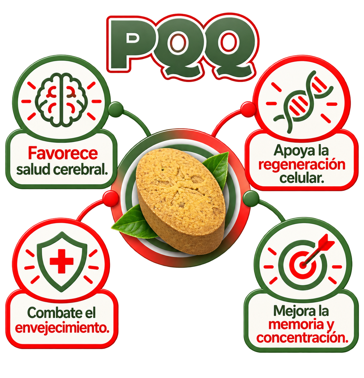 PQQ (Resveratrol 1 mes)