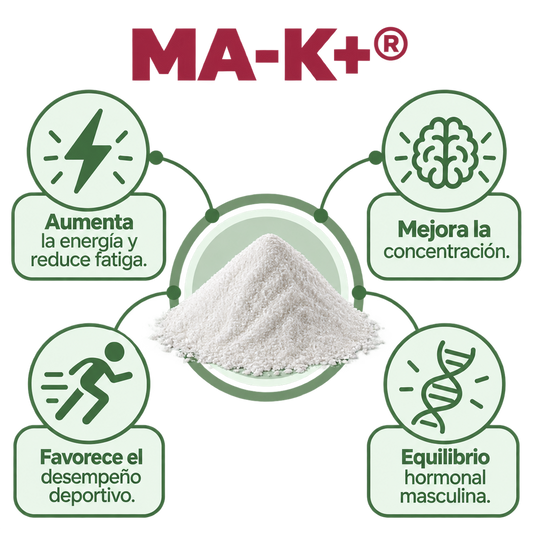 COMBO (salud masculina)