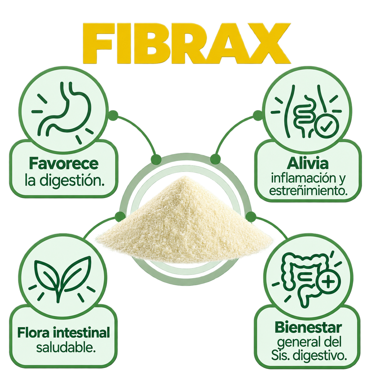FRIBAX (Fibra 2 meses)
