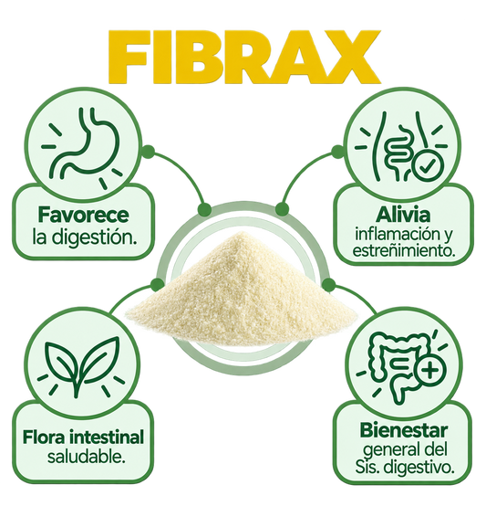 FRIBAX (Fibra 2 meses)