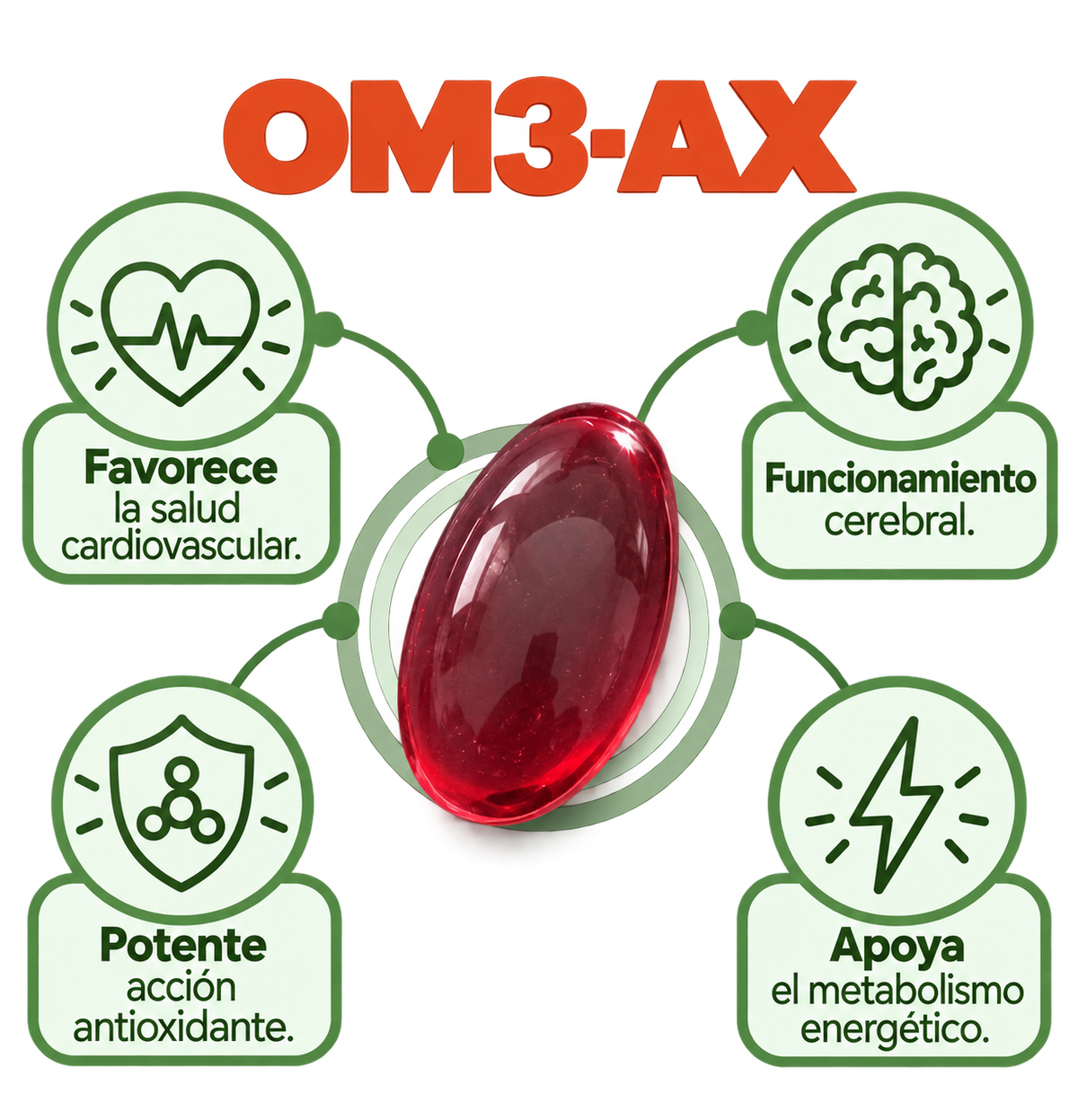 OM3-AX (Astaxantina 1 mes)