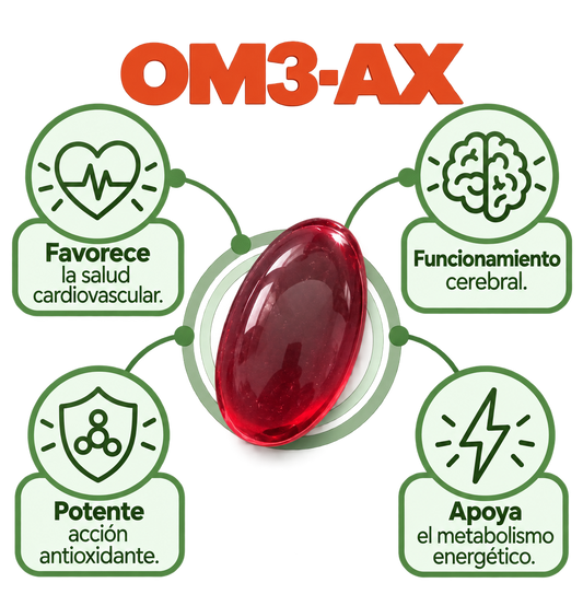 OM3-AX (Astaxantina 1 mes)