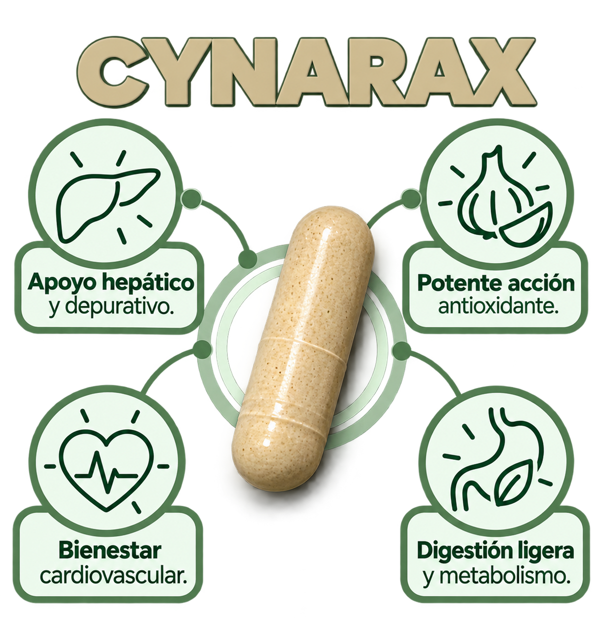 CYNARAX (Alcachofa 1 mes)