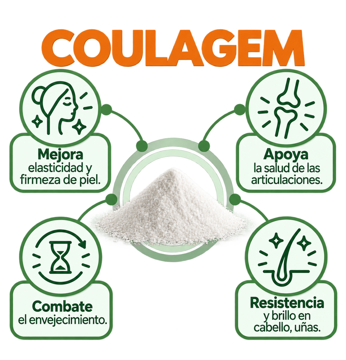 COULAGEM (Colágeno sabor naranja)