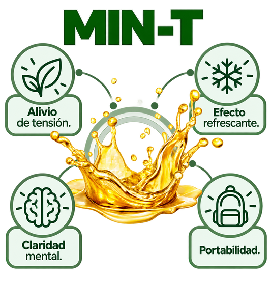 MIN-T (aceite relajente)