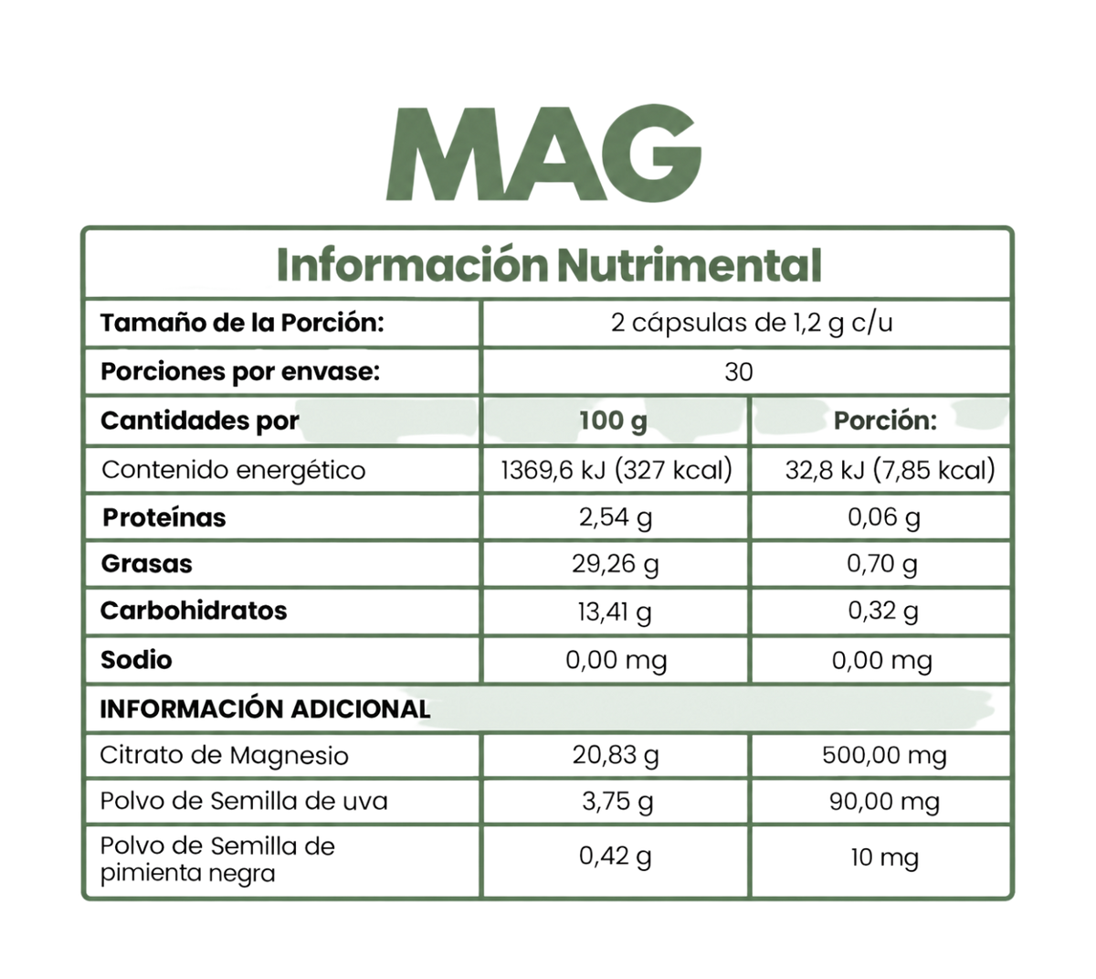 MAG (Magnesio 1 mes)