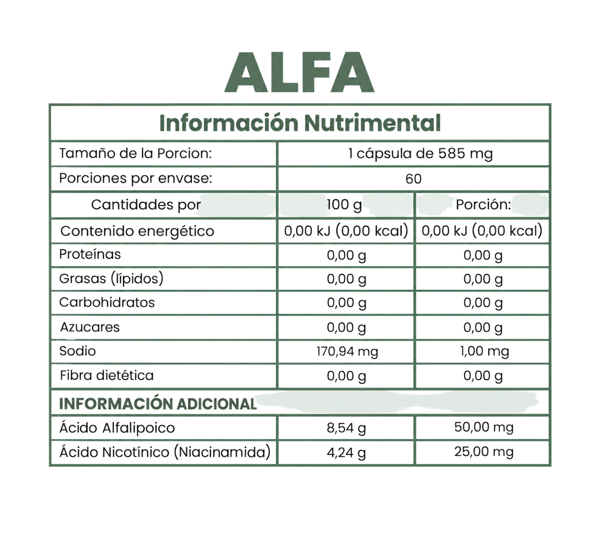 ALFA (Ác. alfalipoico 1 mes)