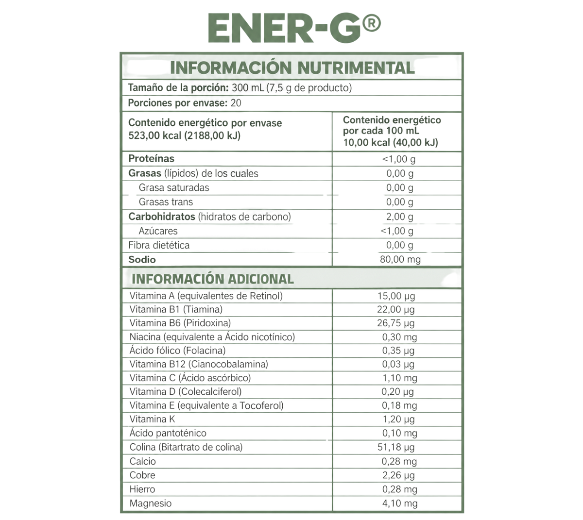 ENER-G (Ashwaganda 1 mes)