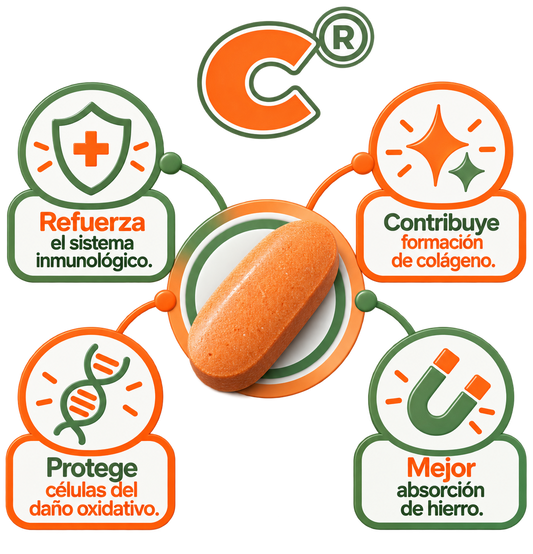 VITAMINA C (1 mes)