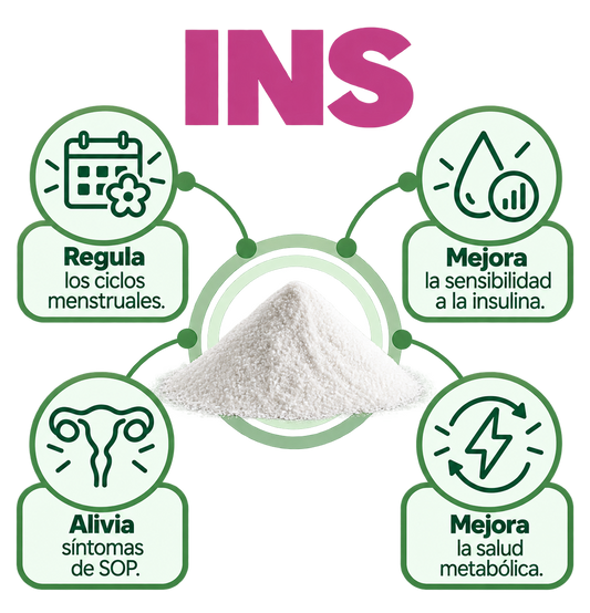 INS (Inositol 1 mes)