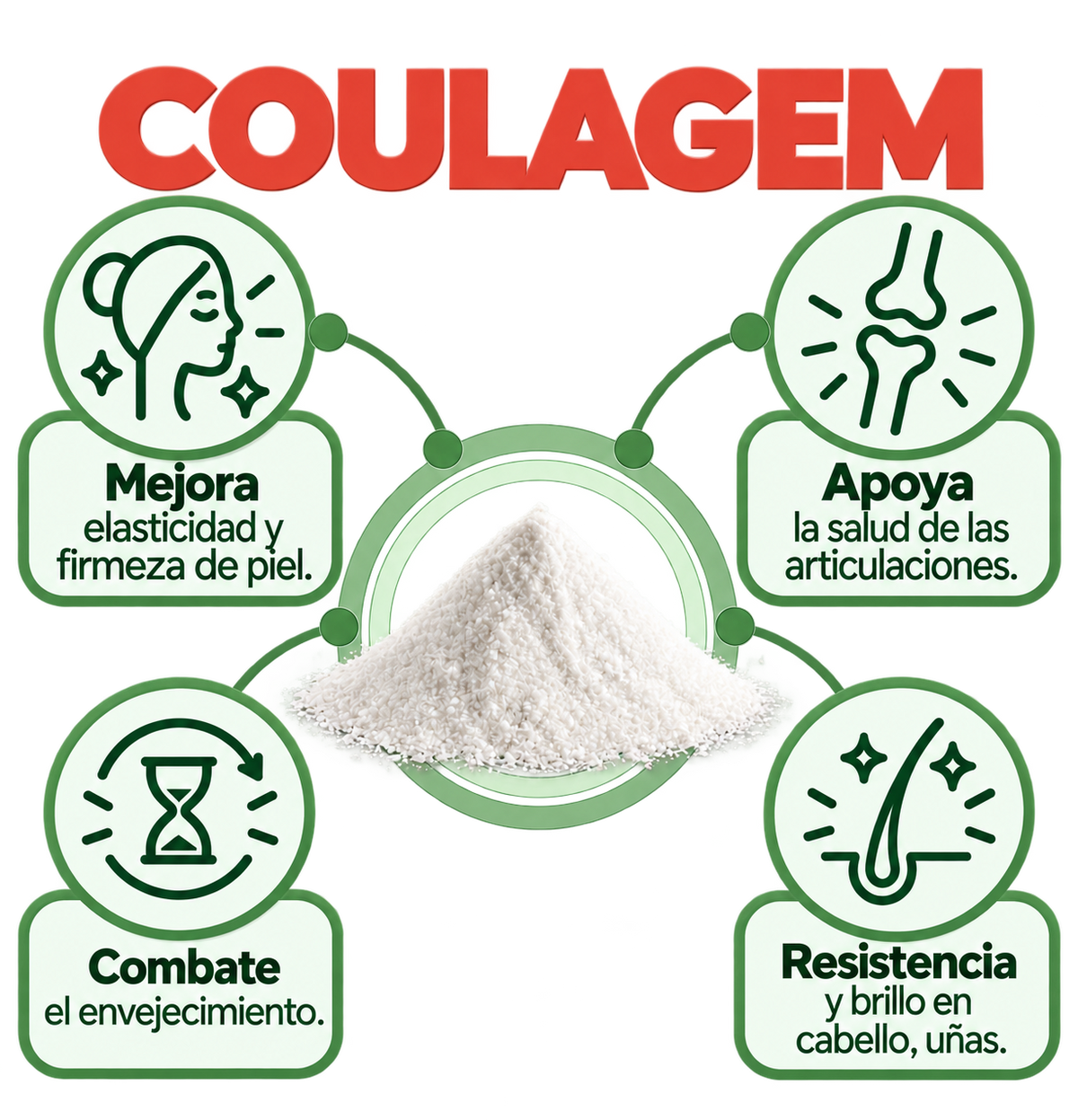 COULAGEM (Colágeno frutos rojos)