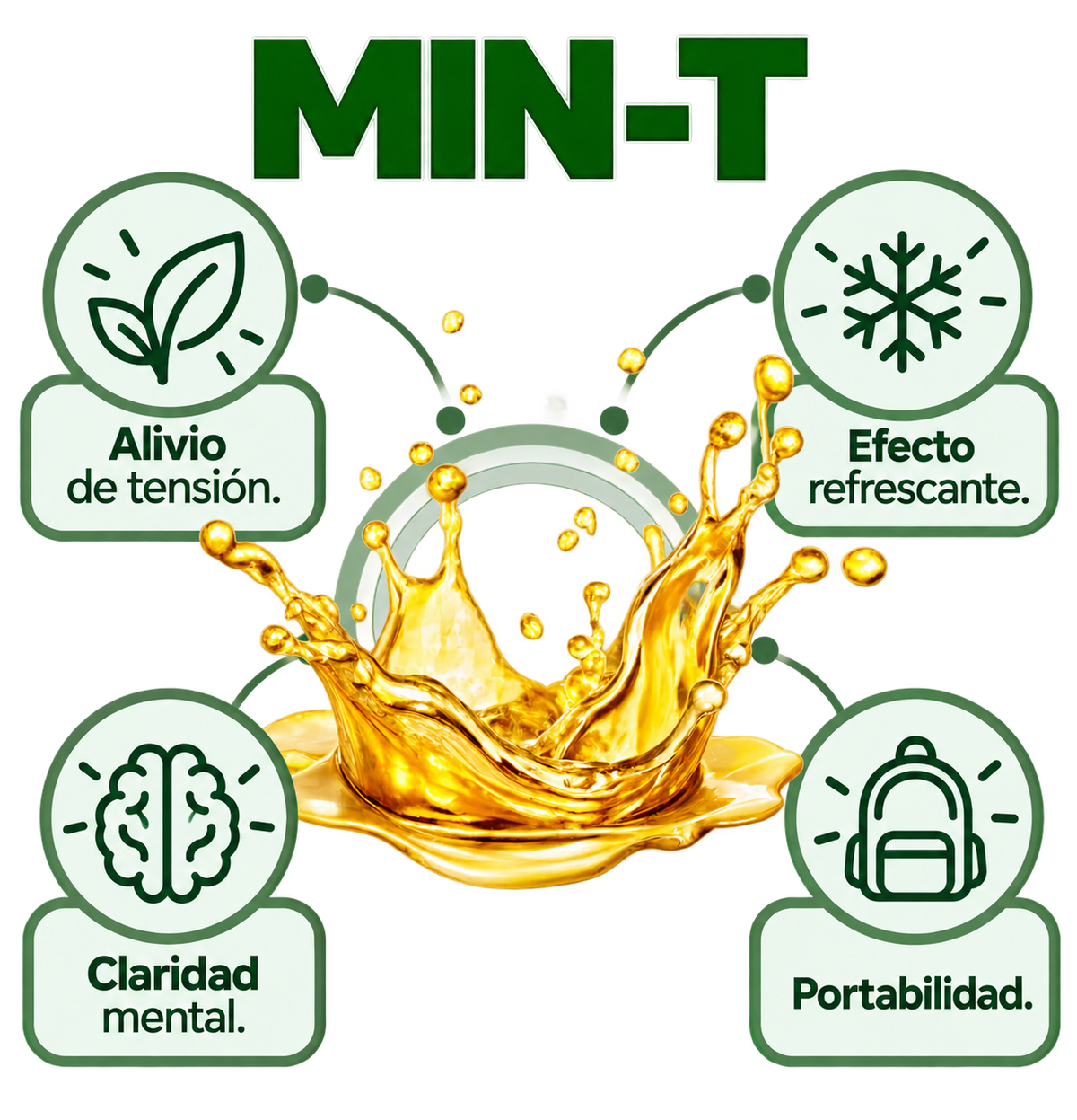 MIN-T (aceite relajente)