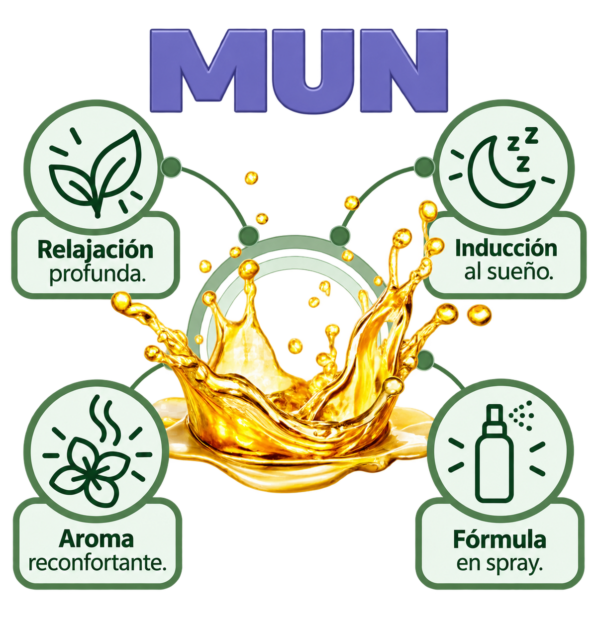 MUN (Spray relajante)