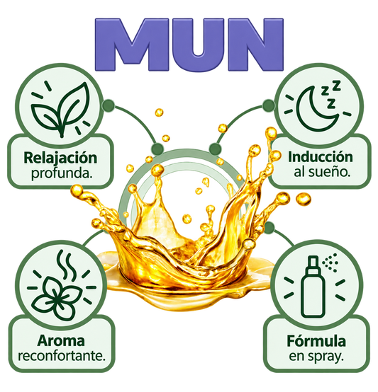MUN (Spray relajante)