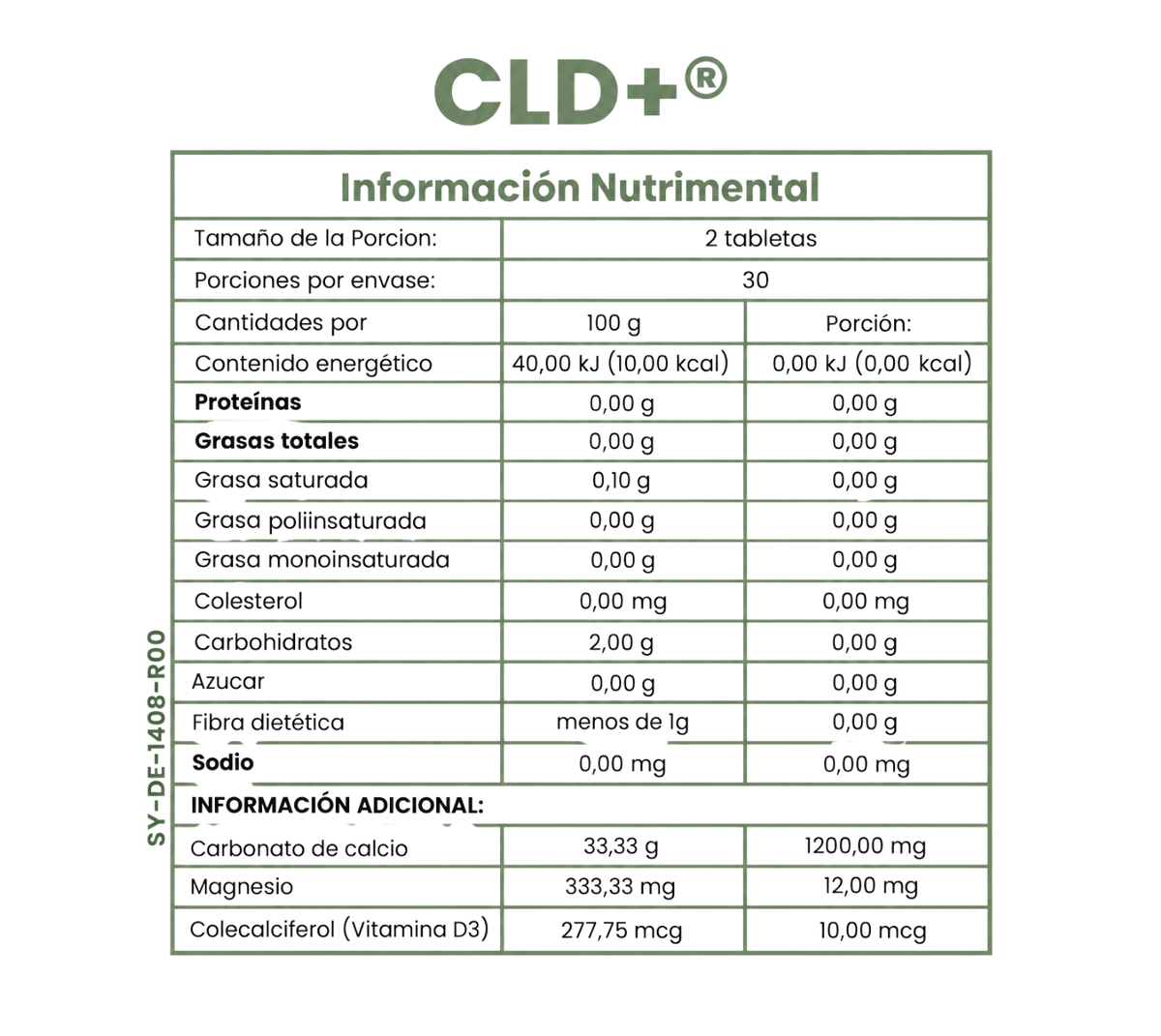 CLD+ (Calcio 1  mes)