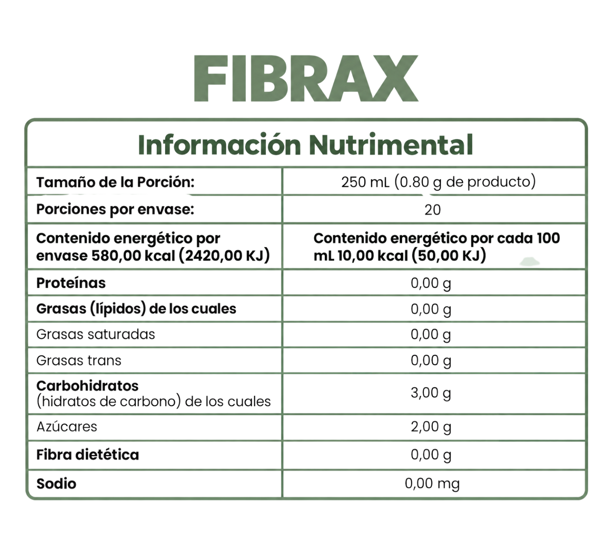 FRIBAX (Fibra 2 meses)