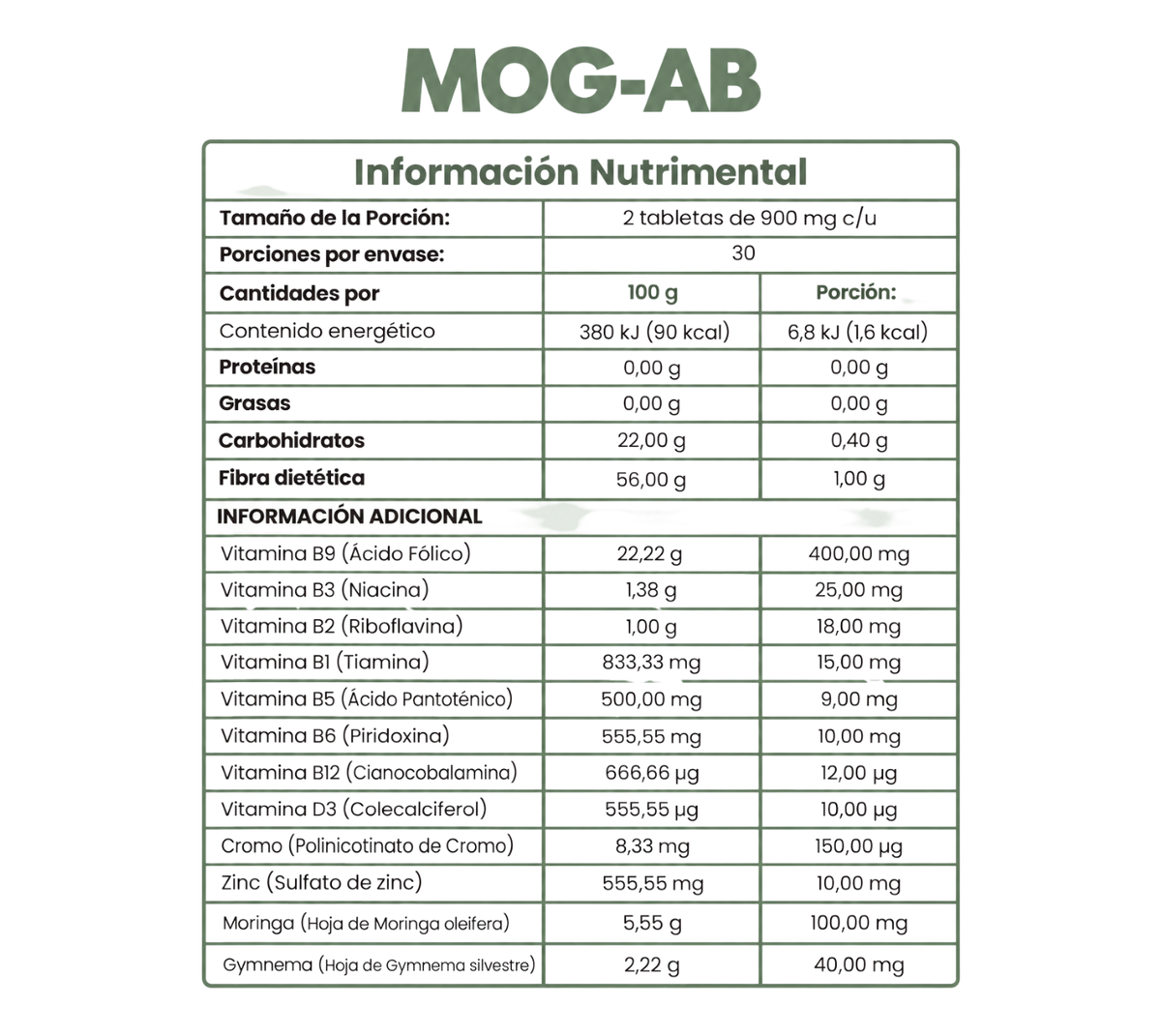 MOG-AB (Moringa Suministro para 1 mes)