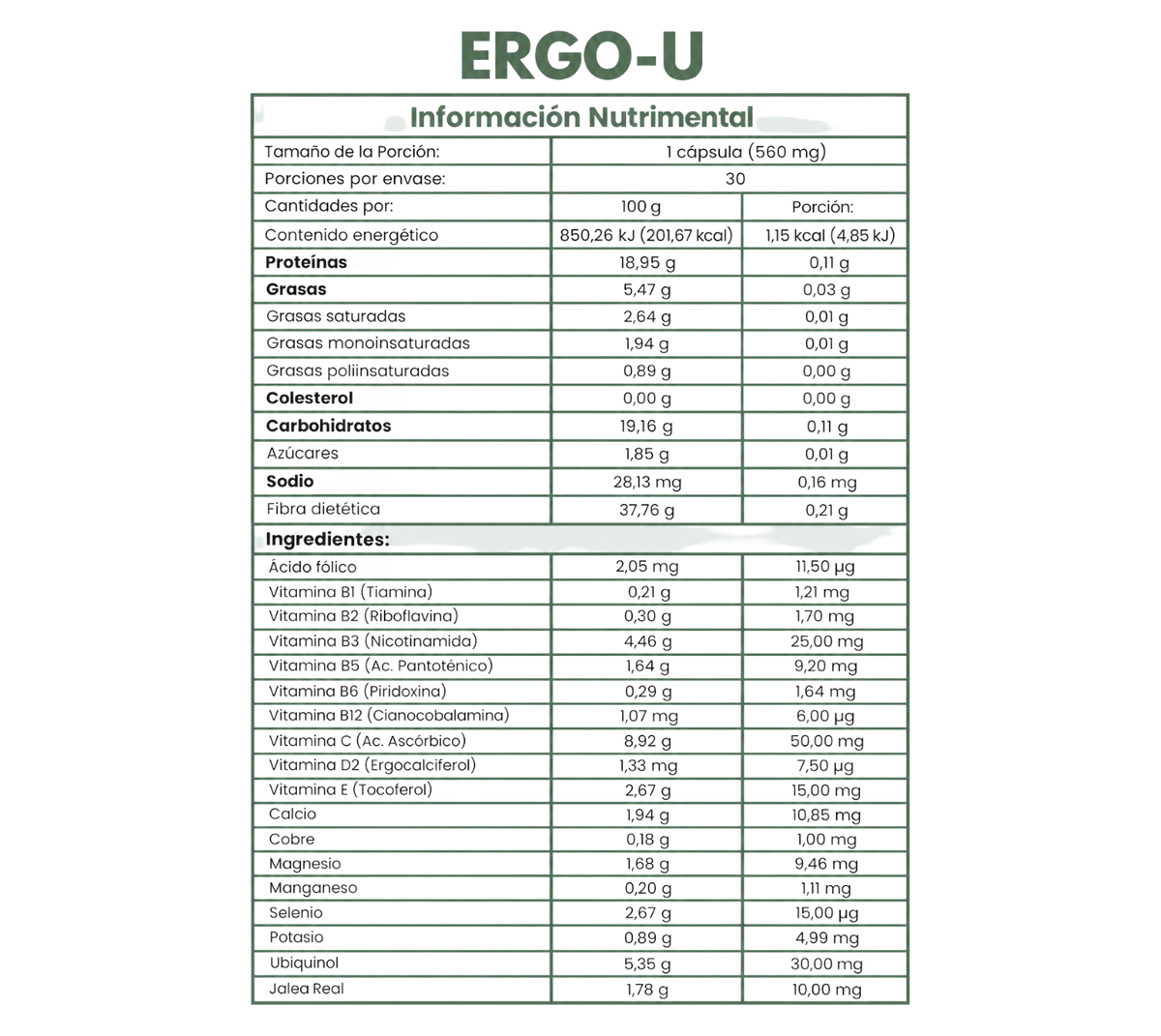ERGO U (Ubiquinol 1 mes)